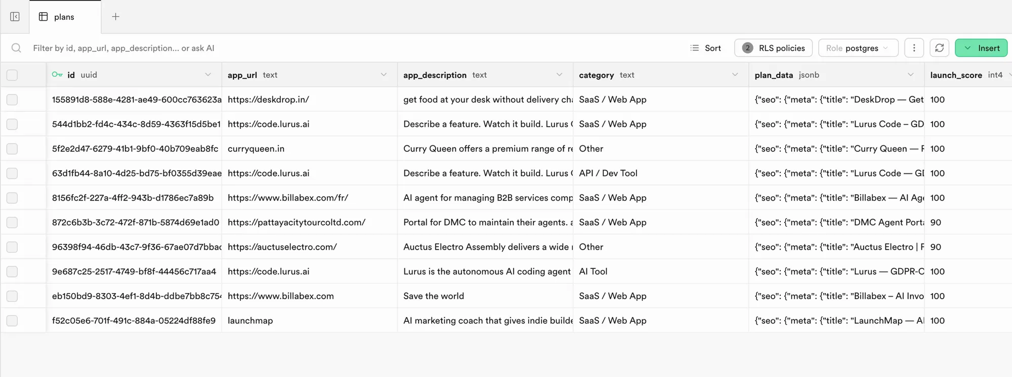 Supabase plans table listing ten generated distribution plans with columns for app URL, description, category and a launch score of 90 to 100; several rows are my own test inputs, including Billabex and LaunchMap itself